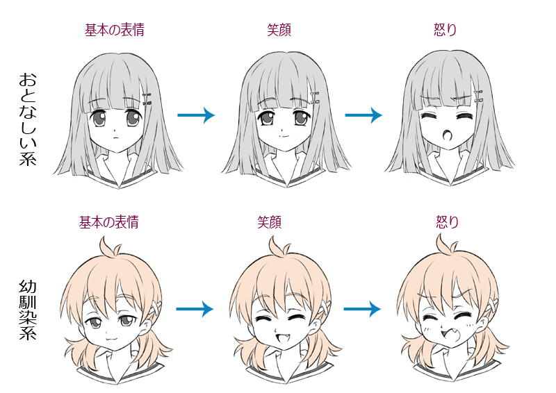 簡単 女の子の描き方 色々な顔の描き分け ポーズの描き方